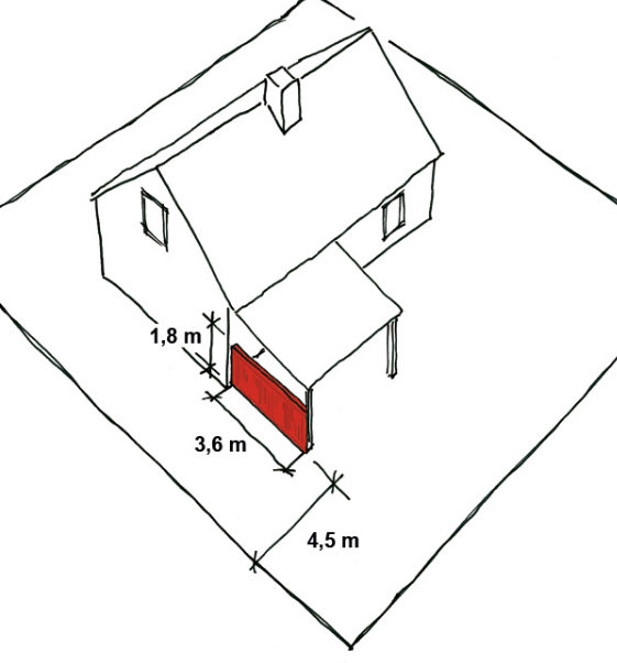 Illustration av hus med måttangivelser för bygglovsbefriat plank.