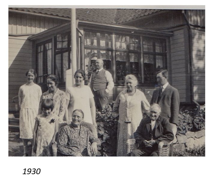 Svartvitt foto från 1930 med en grupp människor framför ett hus med veranda och fönster.