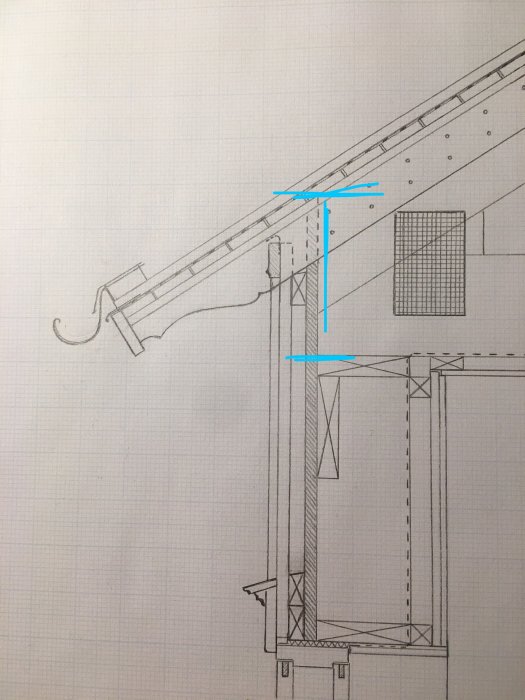 Konstruktionsritning av takstol och husvägg med måttangivelse för takfotshöjden markerad med en blå linje.
