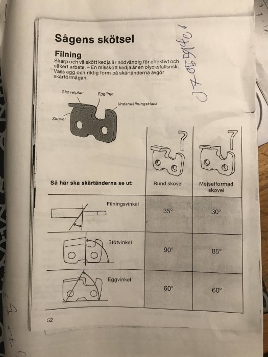 Instruktionsblad för filning och vinklar på motorsågskedjans skärtänder, handskrivna anteckningar i övre högra hörnet.