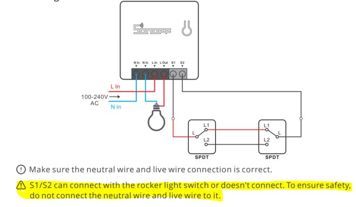 Elkopplingsschema som visar anslutning av Sonoff-enhet med SPDT-brytare och varningstext.