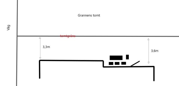 Skiss av en tomt med måttangivelser, tomgräns och grannens tomt i relation till en väg.