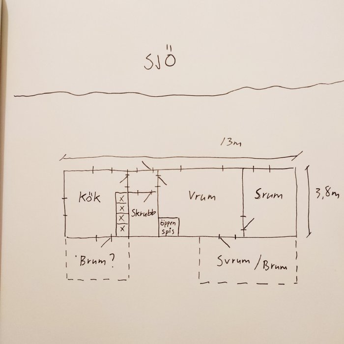 Handritad planritning av ett hus med kök, vrum, srum och skrubb bredvid en sjö med förslag på utbyggnad bakåt.