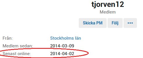 Skärmdump av en användarprofil på ett forum, som visar senast online-datum markerat.