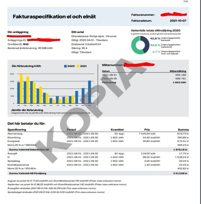 Elräkning med stapeldiagram över elförbrukning per månad och detaljerad kostnadsspecifikation.