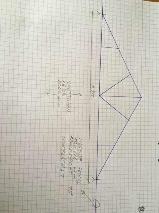 Handritad skiss av takstol med måttangivelser på rutat papper.