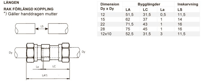 Teknisk ritning av raka förlängda kopplingar med måttangivelser för olika dimensioner.