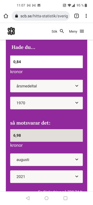 Skärmdump av en valutaomvandlare som visar att 0,84 kronor år 1970 motsvarar 6,98 kronor i augusti 2021.