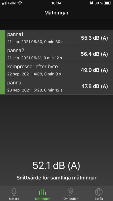 Skärmavbildning av bullermätningar före och efter byte av kompressordämpare som visar minskat ljudnivå.