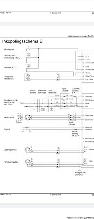 Elektriskt kopplingsschema för installation av värmesystem med termostater, säkringar och motorer.