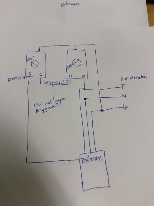 Handritad schematisk bild av en termostatanslutning markerad med "Bryggad??", kopplad till en huvudcentral.