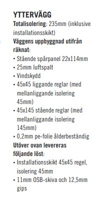 Illustration som visar uppbyggnaden av en yttervägg med detaljerad beskrivning av isolering och materialdimensioner.