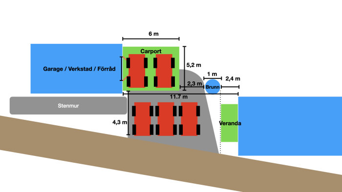 Illustration av planlösning för garage, verkstad och carport med måttangivelser och ett hinder markerat som brunn.