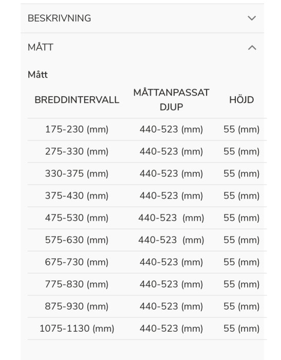 Tabell över måttanpassade besticklådor med breddintervall, djup och höjd i millimeter.