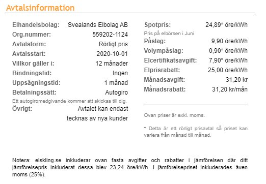 Skärmdump av elavtal med Svea Elnät AB som visar spotpris och olika avgifter inkluderat moms.