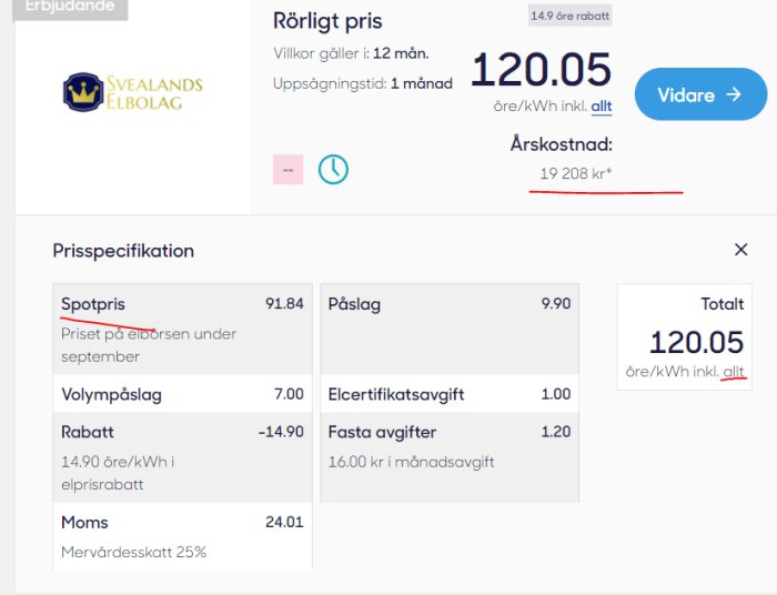 Skärmdump av kvitto från Elskling med spotpris och andra kostnader för el, totalt 120.05 öre/kWh inkl. alla avgifter.