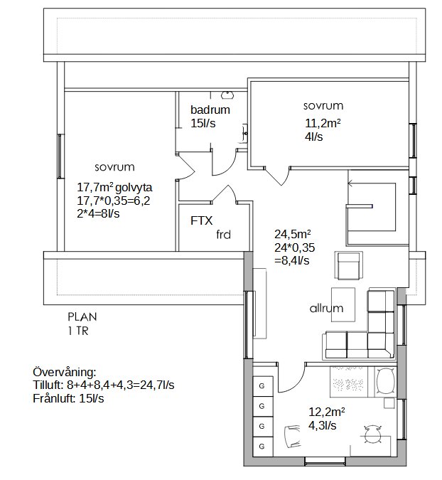 Ventilation plankisser övervåning.png