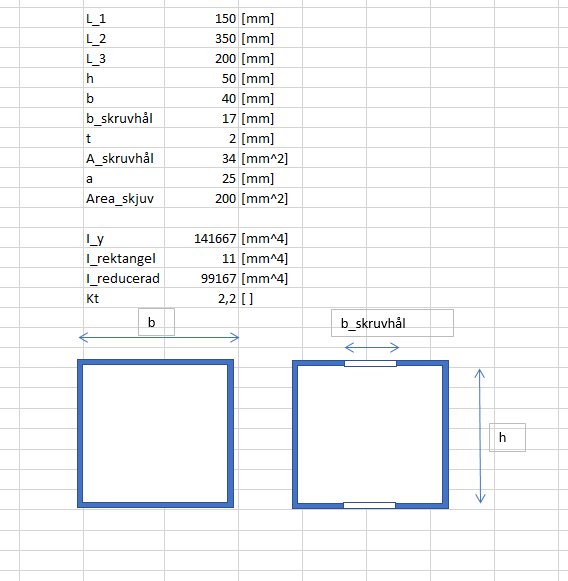 Schematisk bild av tekniska ritningar med mått och beräkningar för stålprofiler.