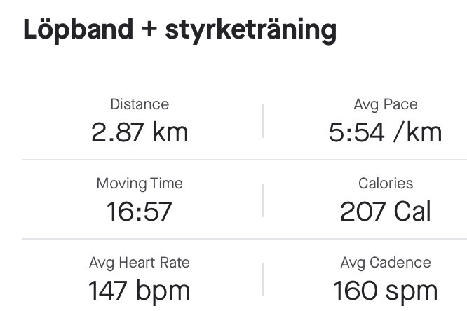 Statistik för löpband- och styrketräningspass: distans 2.87 km, tid 16:57, puls 147 bpm, tempo 5:54/km, 207 Cal.