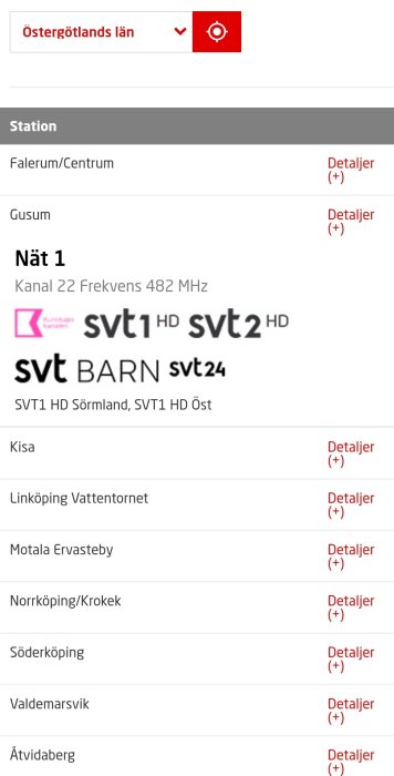 Lista över TV-stationer i Östergötlands län med Gusum som sänder Mux 1 i HD.