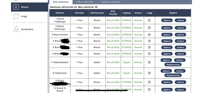 Skärmdump av brandlarmsystemets status med sektioner, områden, och inställningar för olika detektorer.