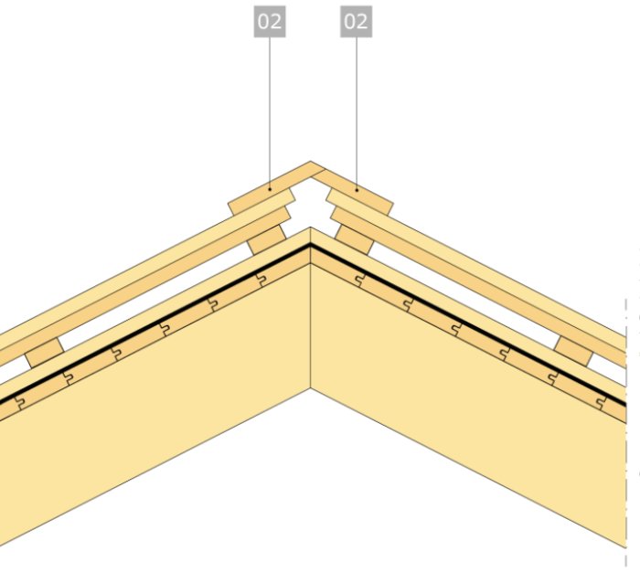 Illustration av en taktilläggsdel vid nock med synliga bärläkt och ströläkt som väntar på ventilationslösning.