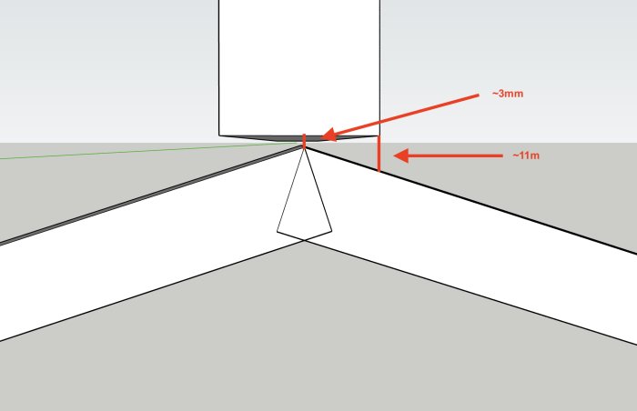 3D-skiss som visar friggebodens takkonstruktion med åsar som möter varandra i nock, markerat avstånd och nivåskillnad.