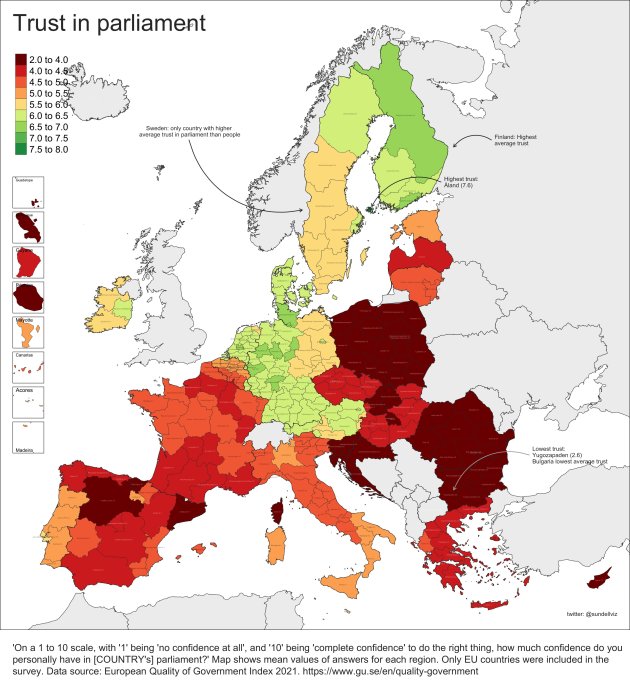 Kartbild som visar graden av tillit till parlamentet i olika EU-länder, med Sverige unikt för sin större tillit till politiker än medborgare.