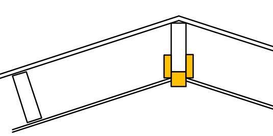 Schematisk bild av takkonstruktion med nockregel och förslag på förstärkning med extra reglar.