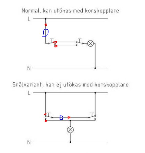 Schablon av dimmerkretsar, en markerad med blått 'D' för dimmer och röda markeringar på terminalerna.