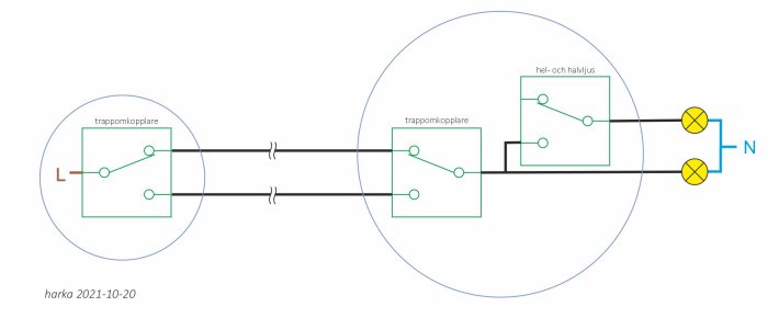 Elektrisk kopplingsskiss för trapp- och korridorbelysning med två trappkopplare och hel- och halvljus.