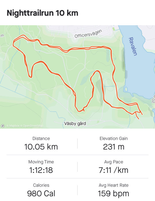 Kartbild på en 10 km nattlöpning med statistik: distans, tid, uppför, tempo, kalorier, puls.