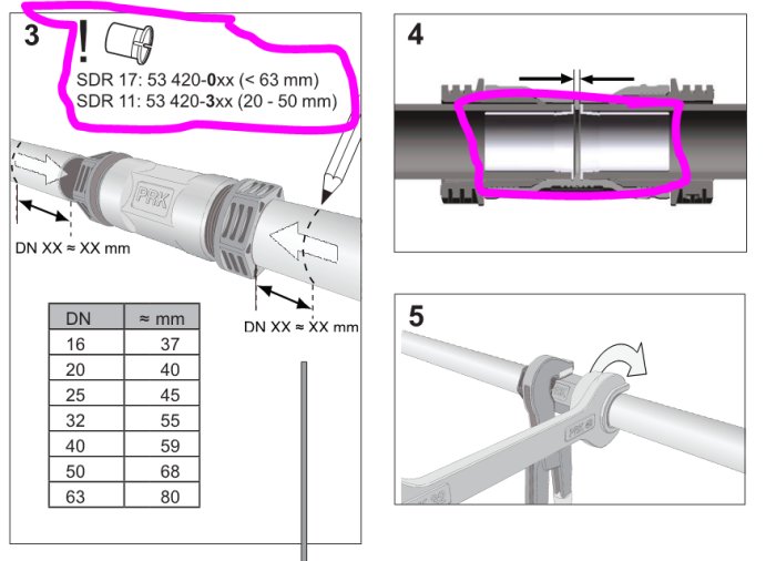 Instruktionsbild för skarvning av PEM-rör med PRK-koppling och blå stödhylsa enligt PN10/12 standard.