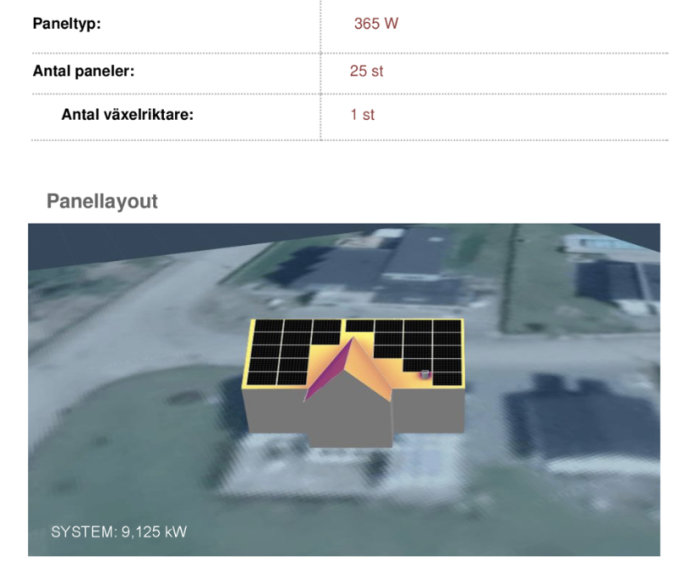 3D-layout av hus med solpaneler på taket, markerar snörasskydd och tänkt solcellsanläggning.