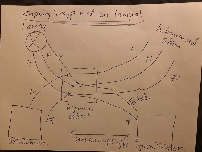 Handritad skiss över elkoppling för en enpolig trapp med en lampa, inklusive märkning av kablar (L, N, T).