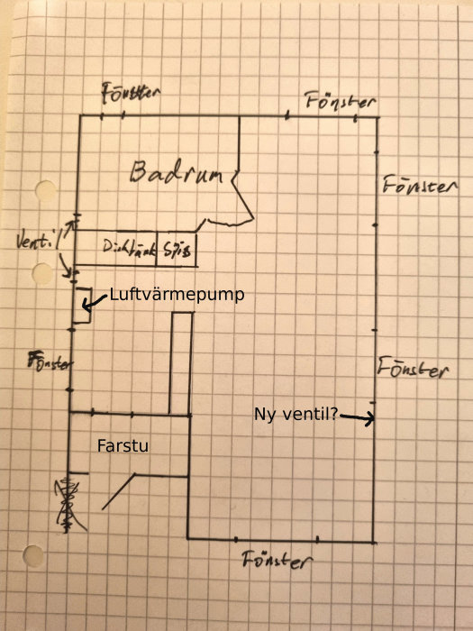 Handritad skiss av planlösningen för en vinterbonad kolonistuga med markerad ventilation och luftvärmepump.