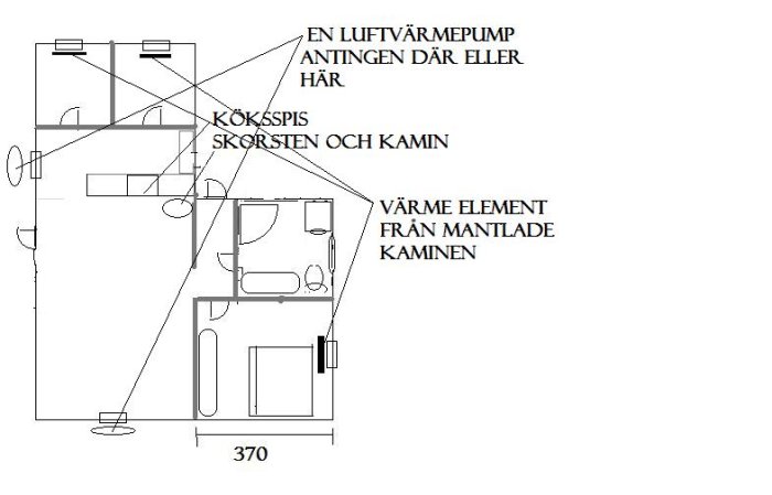 Stugan planering förklaring.jpg