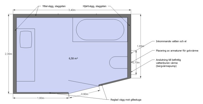 Badrum k&#228;llare - Vedum, Svedbergs, Westerbergs.png