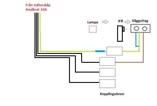 kopplingsschema.jpg