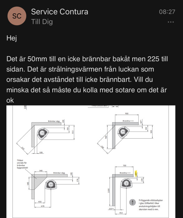 Tekniska ritningar av kamininstallation med måttangivelser för avstånd till brännbart material.