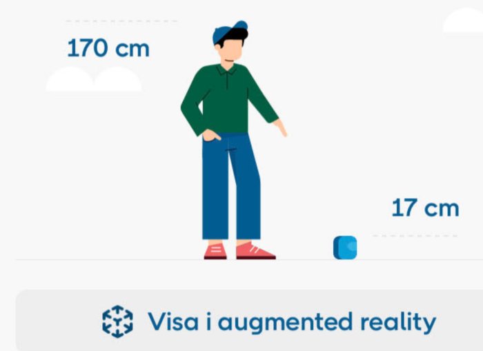 Illustration av en person bredvid en kub med måtten 170 cm och 17 cm och knapp för augmented reality.
