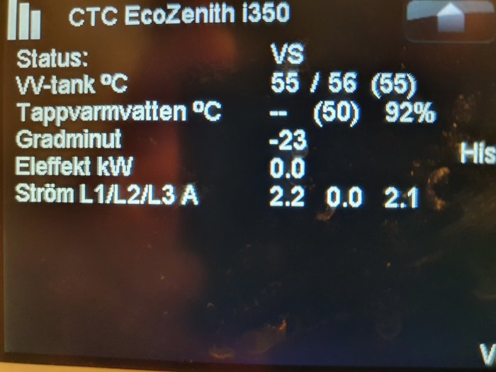 Display av CTC EcoZenith i250 värmesystem som visar olika temperatur- och strömvärden.