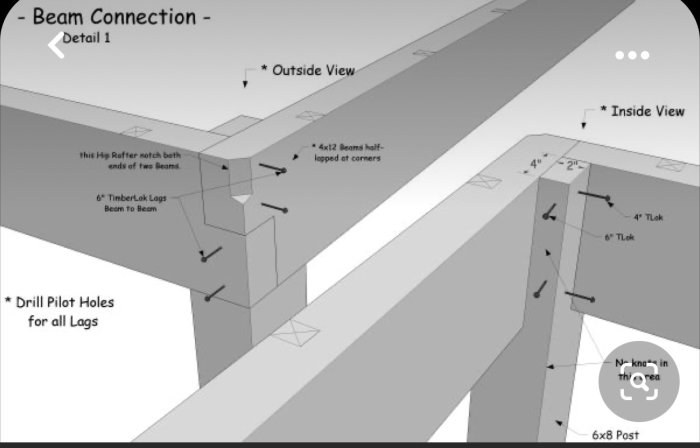 Schematisk illustration av tekniker för att ansluta limträbalkar över trästolpar.