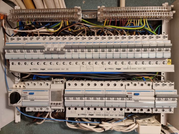 Elcentral med säkringar och mångfärgade kablar kopplade till plintar ovanför.