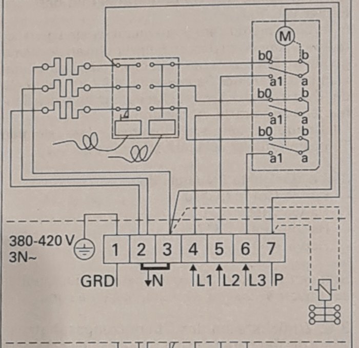 Elektriskt schema för bastuaggregat med anslutningar för jord, neutral, tre faser och en manöverplint P.