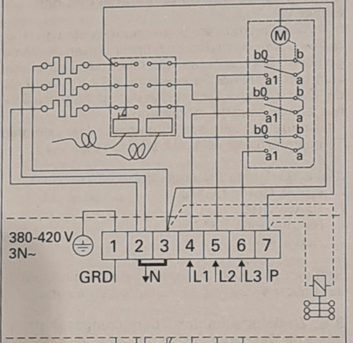 Elektrisk kopplingsschema med märkningar för GRD, N, L1, L2, L3, P och en motor symboliserad av ett (M).