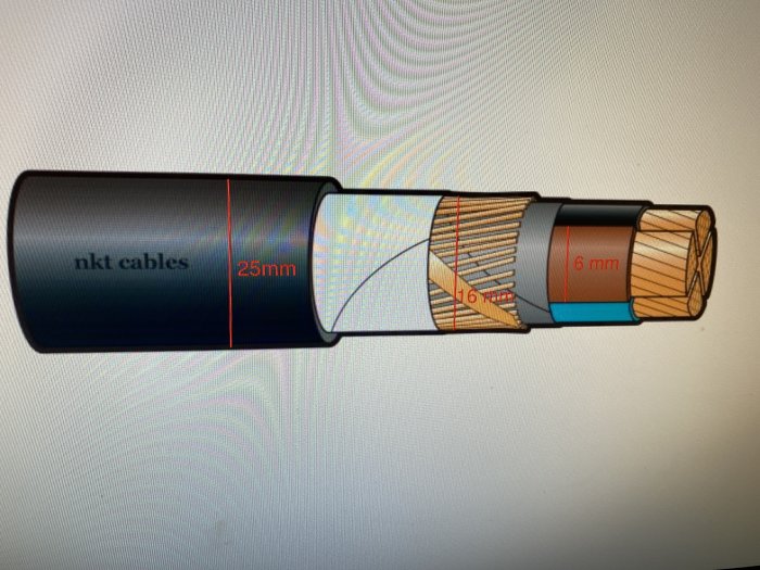 Tvärsnitt av en elektrisk kabel märkt nkt cables med angivna mått.