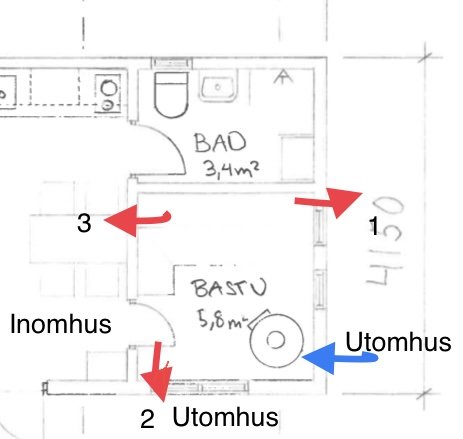 Ritning av ett attefallshus med markerade punkter för ventilation i basturummet.