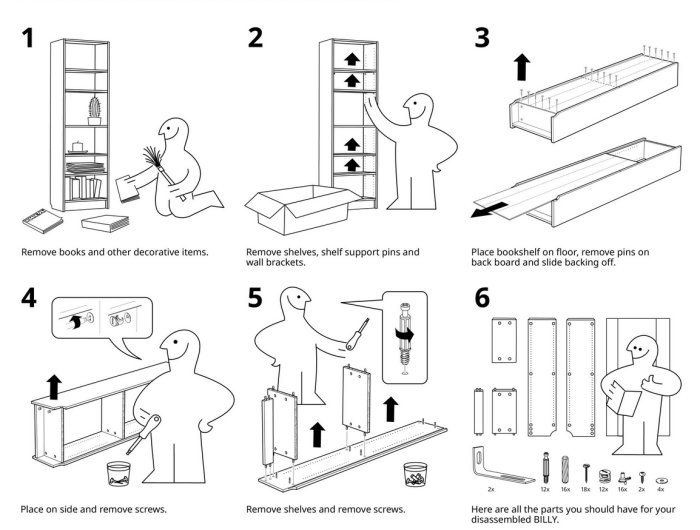 Illustrerade instruktioner för demontering av en bokhylla, med steg-för-steg anvisningar och figur som utför varje steg.