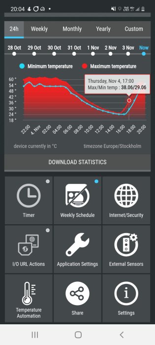 Skärmdump av temperaturstatistik med max/min-temperatur på en mobil enhet och appinställningsikoner.